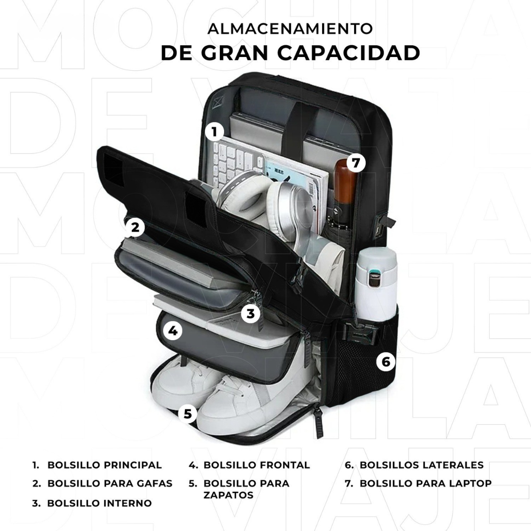 Morral Viajero Multifuncional